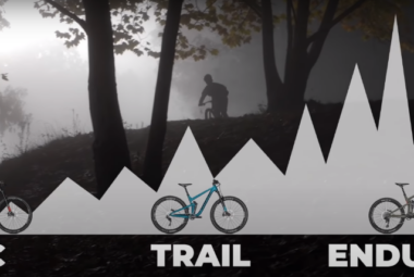 Mountain Bike Types