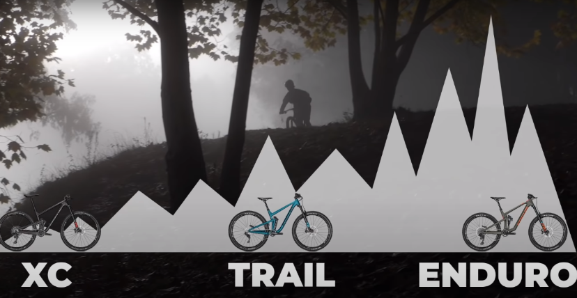 Mountain Bike Types